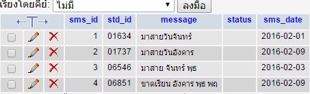 รูป
