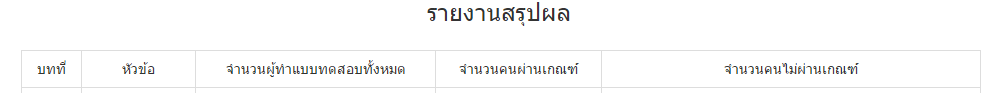 ตัวอย่าง