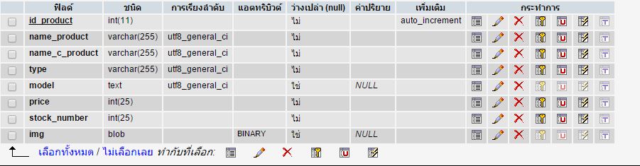 sql