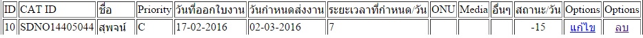 วันนี้
