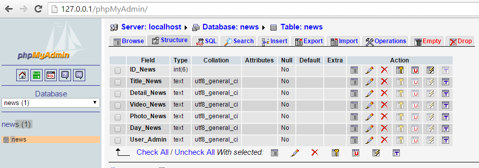 ฐานข้อมูล news ค่ะ ฐานข้อมูล news ค่ะ