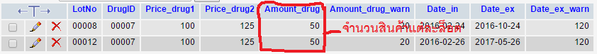 drugLot