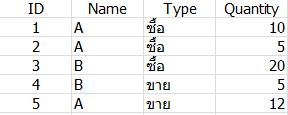extabelsql