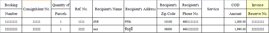 Format Excel
