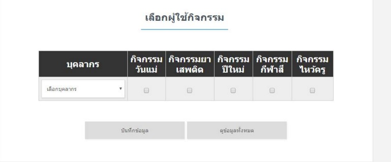 หน้ากำหนดกิจกรรมให้บุคลากร