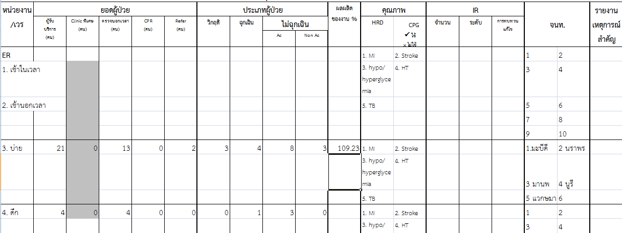 รายงาน01