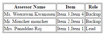 ฟฟ ฟฟ