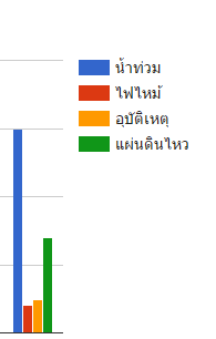 ำำำ