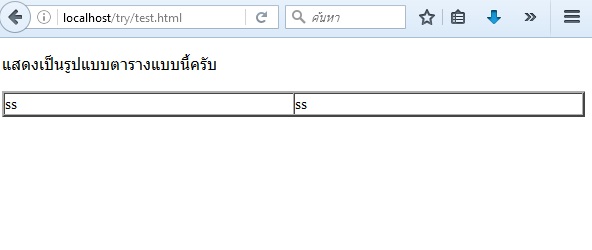ตารางt