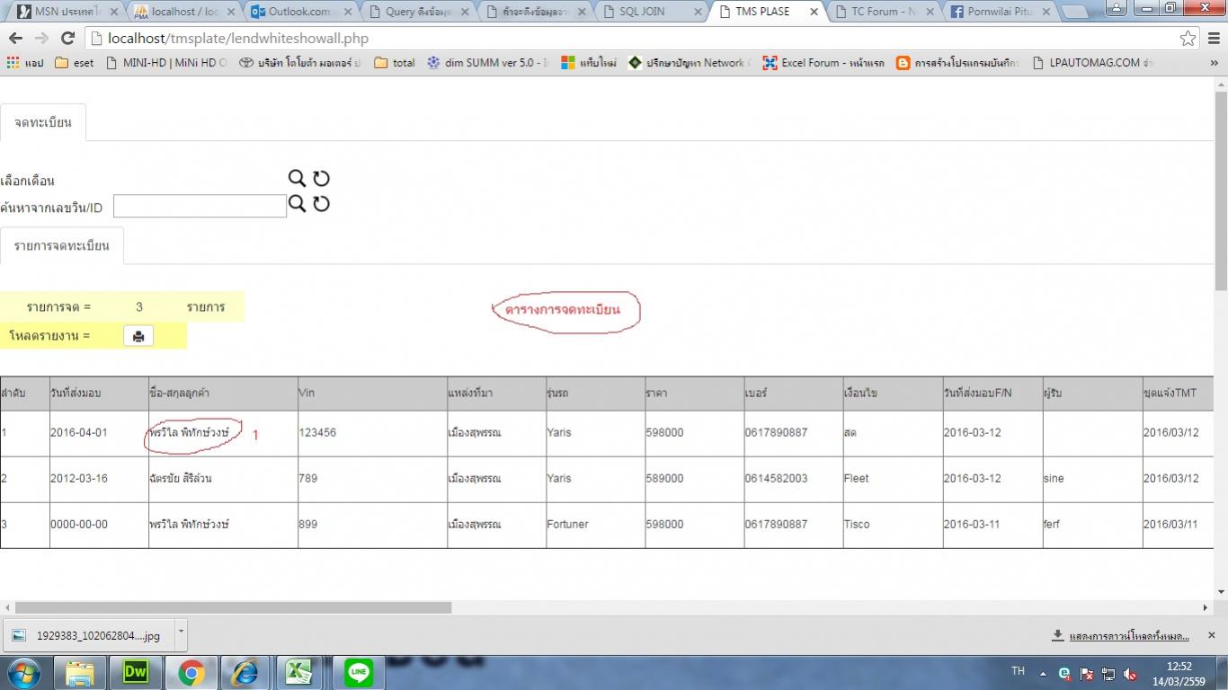 แสดงตารางการจดทะเบียน