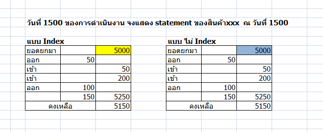 ๆๆ