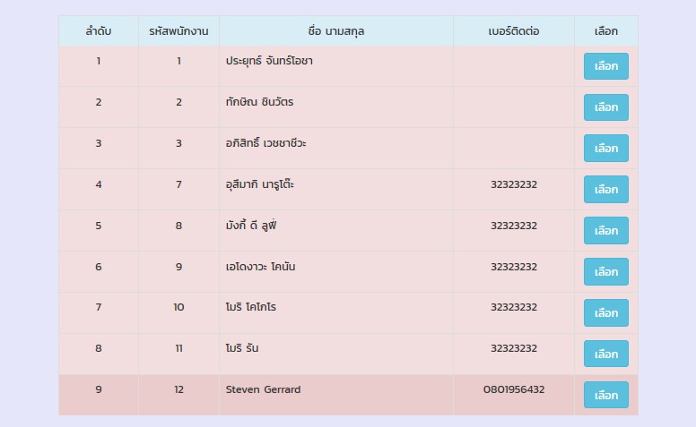 ปปป