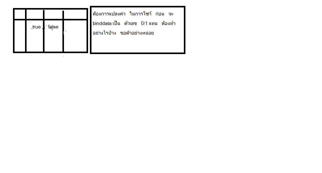 ตัวอย่าง