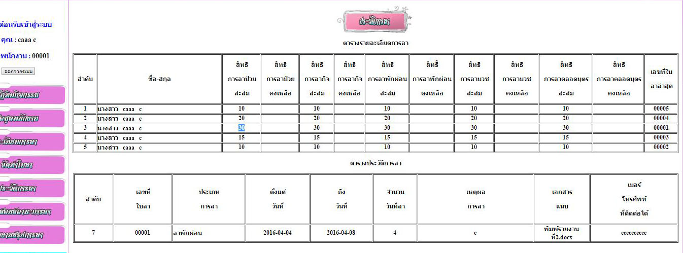 ภาพที่ แสดงออกมา