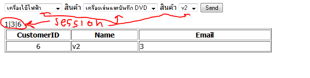นรยส่ นรยส่