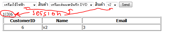 นรยส่