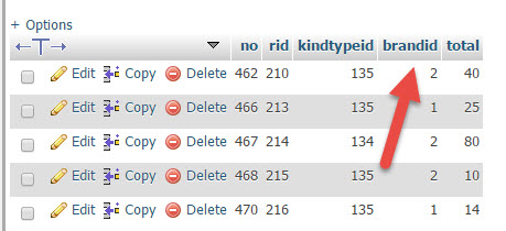 php php