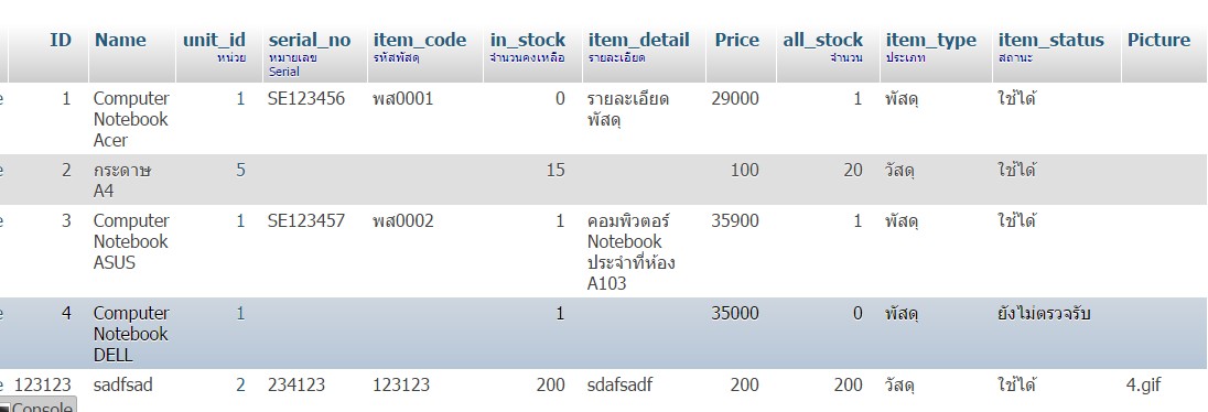 item