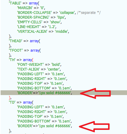 config.php