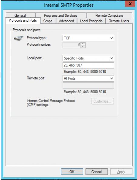 firewall
