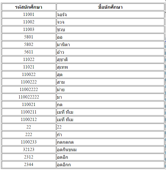 แสดง