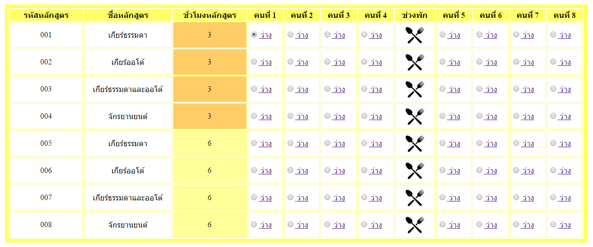 อันนี้เป็นหน้าจองคะ