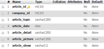 database