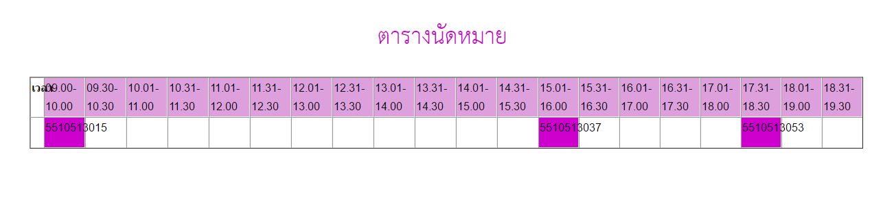 ดังนี้