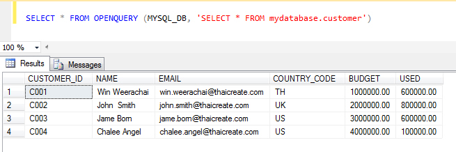 SQL Server Link Server to MySQL SQL Server Link Server to MySQL