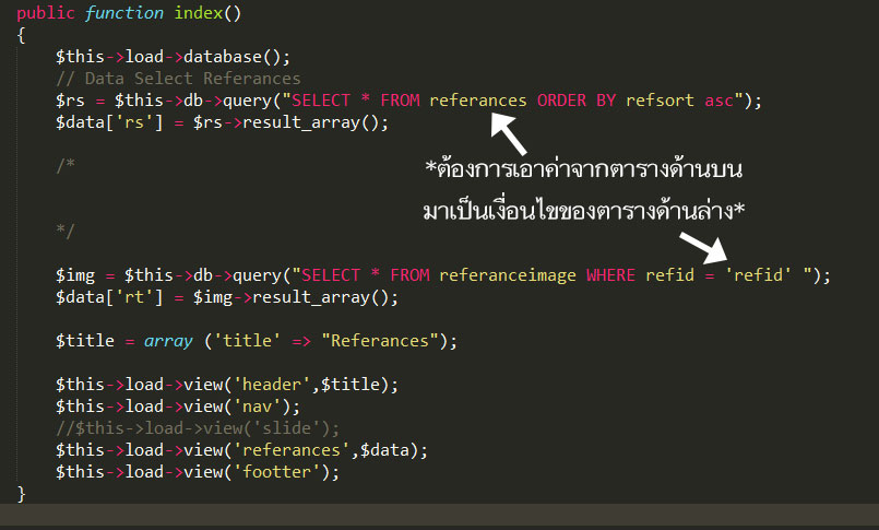 code_err