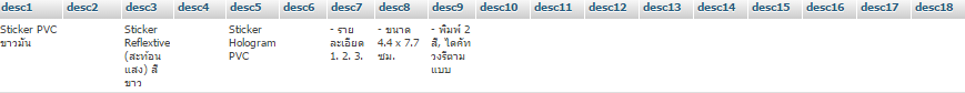 ค่า ค่า