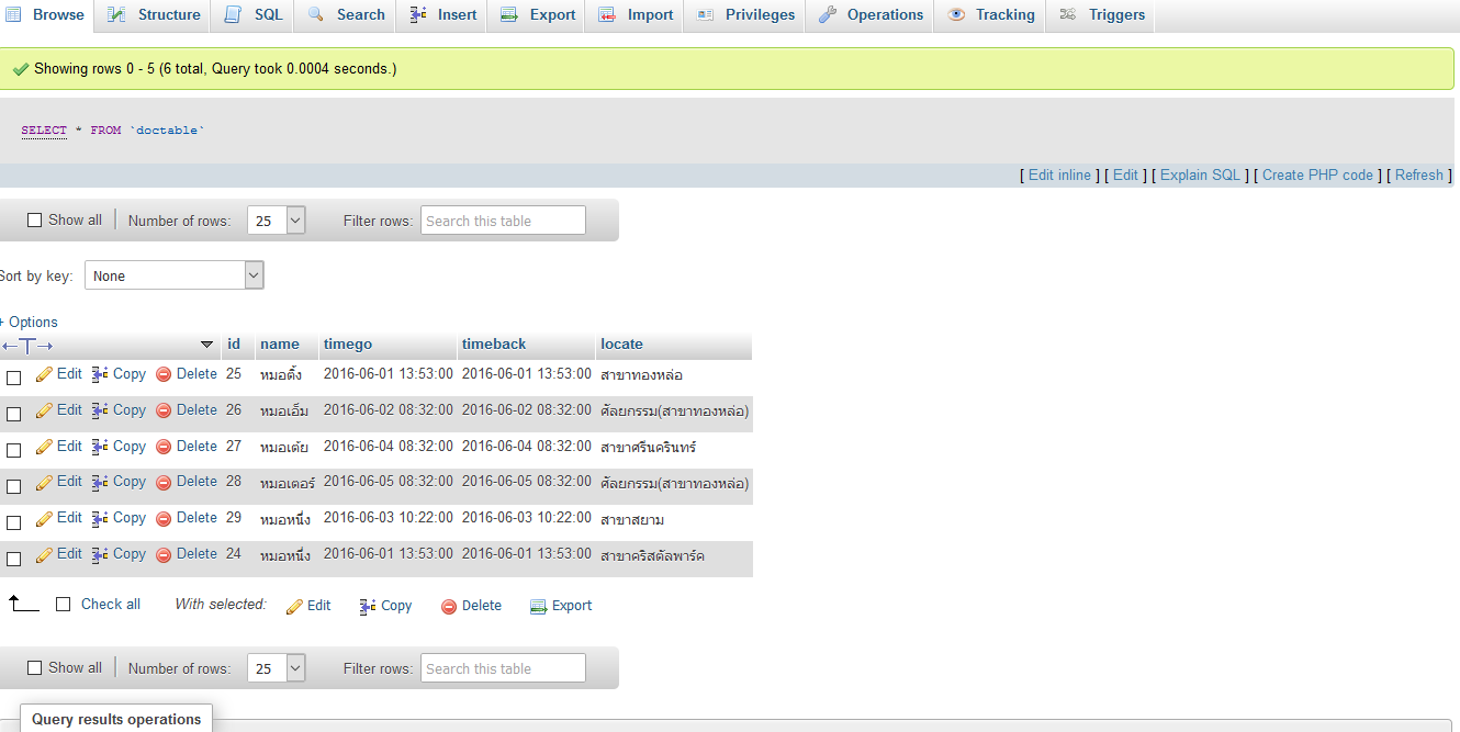 ตาราง4