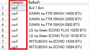category2