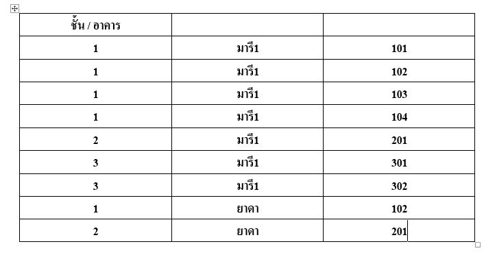 ผ