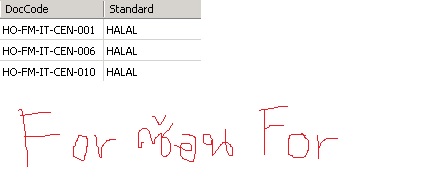 ลงฐานข้อมูลแบบ For เดียว ข้อมูลจะเปรียบเสมือน M:1