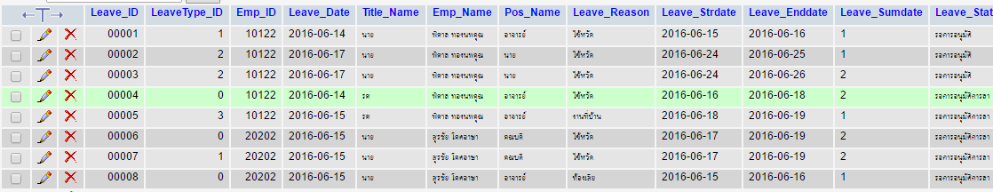 ฐานข้อมูลการลา