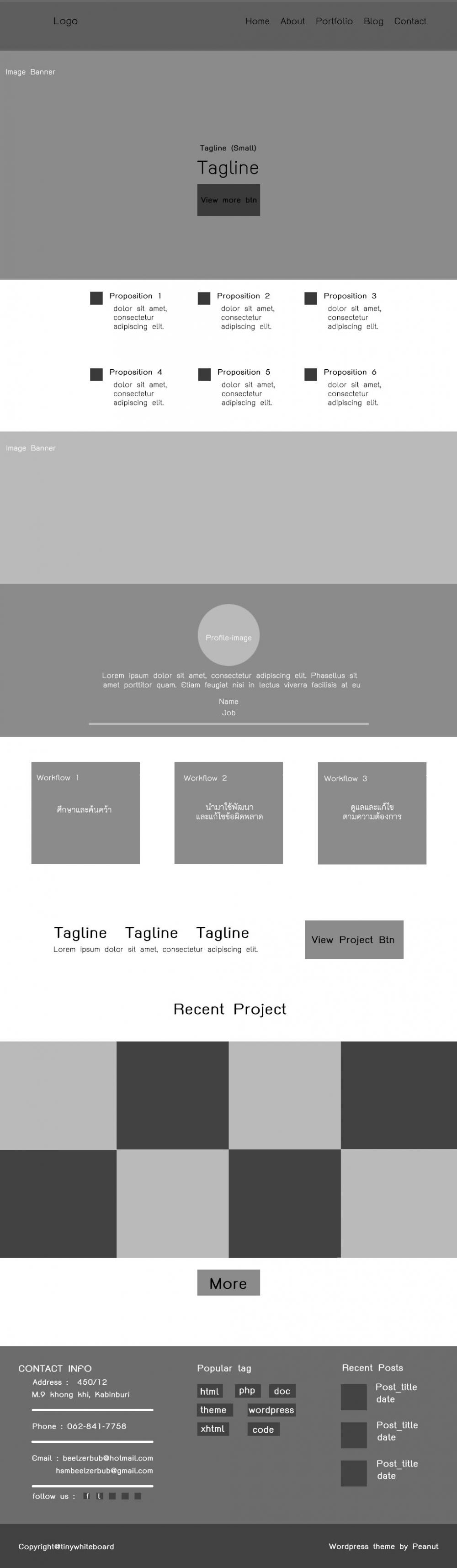 Wireframe หน้า home