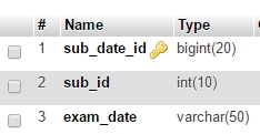 ฟิลของ 2 ตาราง