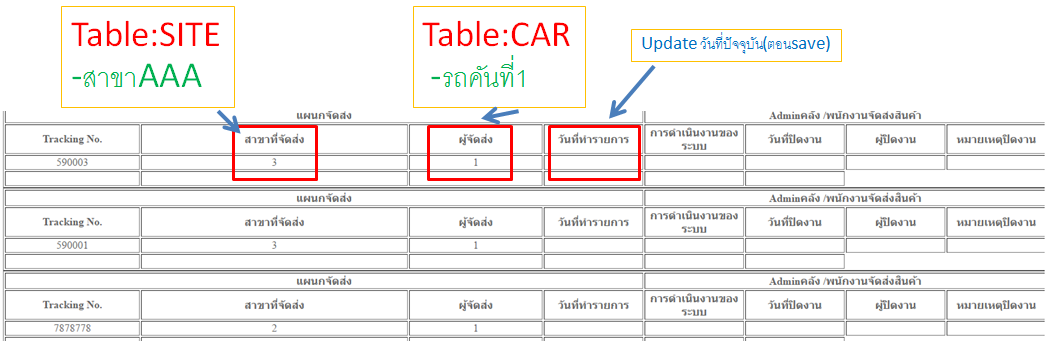 phpdate