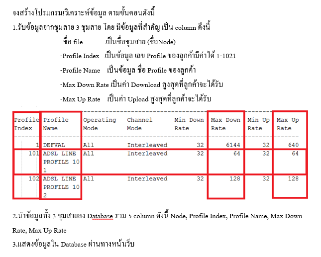 โจทย์