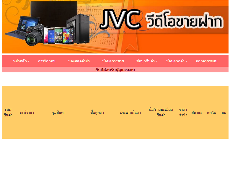 ภ ภ