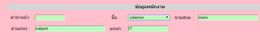รูปที่1