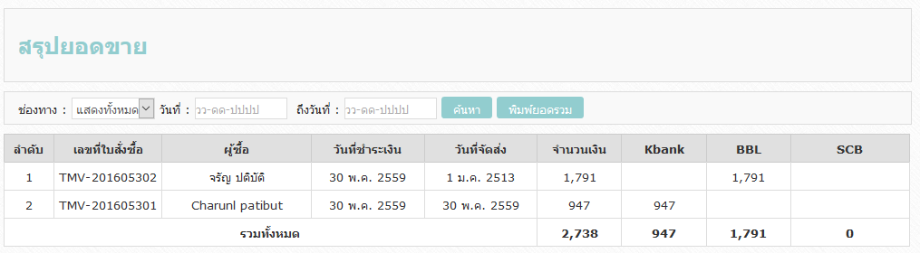 sqlqueryif sqlqueryif