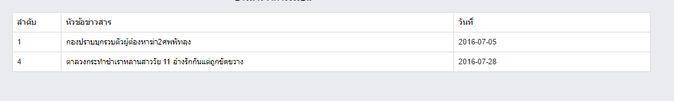 หน้าเลือกหัวข้อ