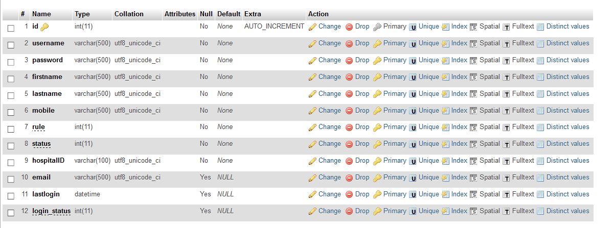 database_msd_user