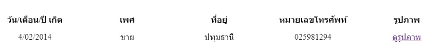 userdetail2 userdetail2