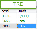 table TIRE