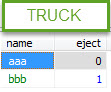 table TRUCK