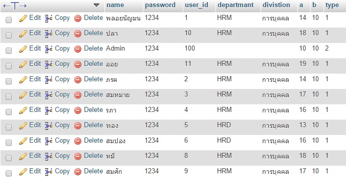 datamysql