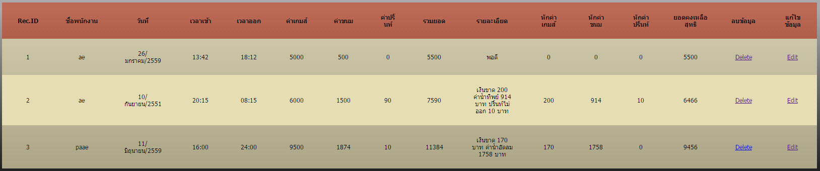 รายรับ